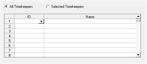 All Timekeepers option